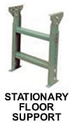 stationary floor supports